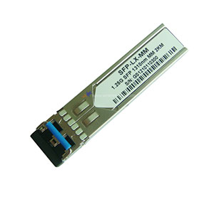 SFP Module